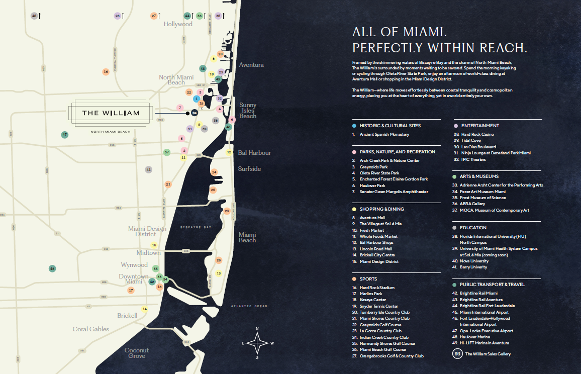 Location PDF Preview
